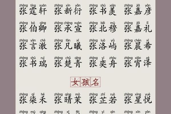 房姓男孩名字大全-房姓男孩起名字大全-房姓名字大全姓名