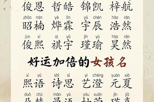 2019年3月18号亥时出生的男孩如何起名姓名