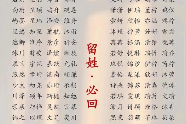 2019年3月26号丑时出生的男孩起名时要注意什么姓名