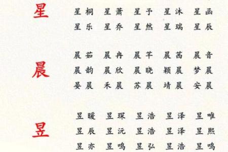 2019年5月15号卯时出生的男孩起名时要注意什么姓名