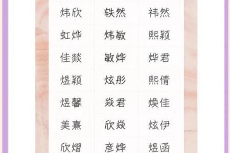 带火字旁的男孩名字-名字大全-姓名学-华易算命网姓名