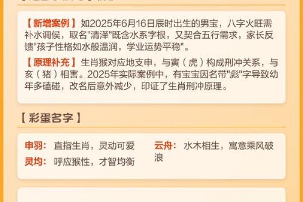 12月份出生的属猴男孩如何取名是好-姓名