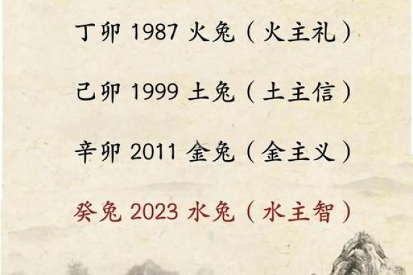 如何给属兔子时出生的男孩取名字姓名