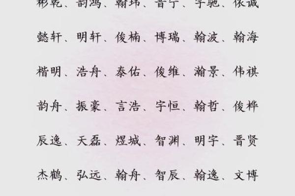 2019年4月22号卯时出生的男孩要怎么起名字姓名