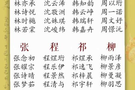 2019年4月22号卯时出生的男孩要怎么起名字姓名
