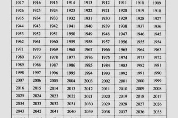 2019年4月13号卯时出生的男孩应该起什么样的名字姓名