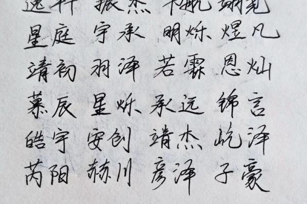 2019年4月26号寅时出生的男孩起名时要注意什么姓名 2019年4月26号寅时出生的男孩起名时要注意什么姓名