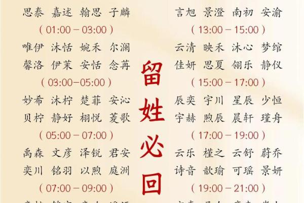 2019年3月21号午时出生的男孩要怎么起名字姓名