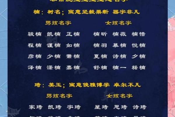 11月份出生的属虎男孩要怎样取名字姓名