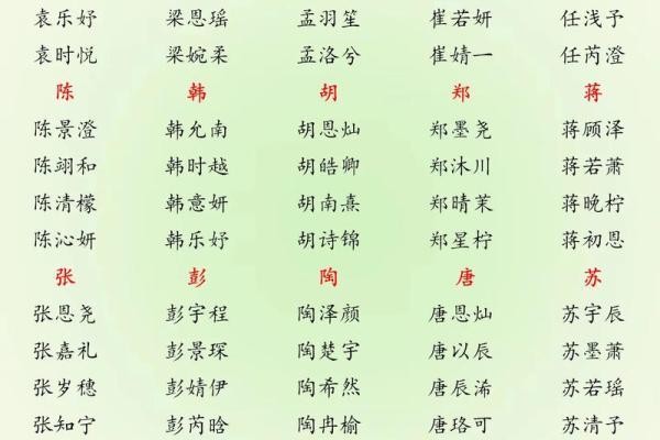 6月份出生的属蛇男孩应该取什么名字姓名