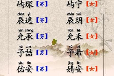 11月份出生的属虎男孩要怎样取名字姓名