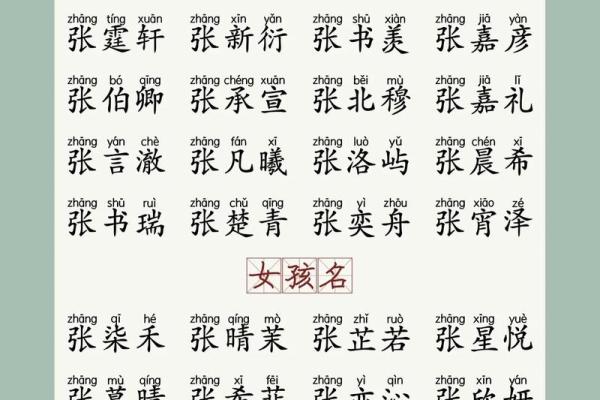 2019年6月17号子时出生的男孩起名时要注意什么姓名