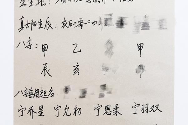 2019年4月14号寅时出生的男孩如何起名姓名