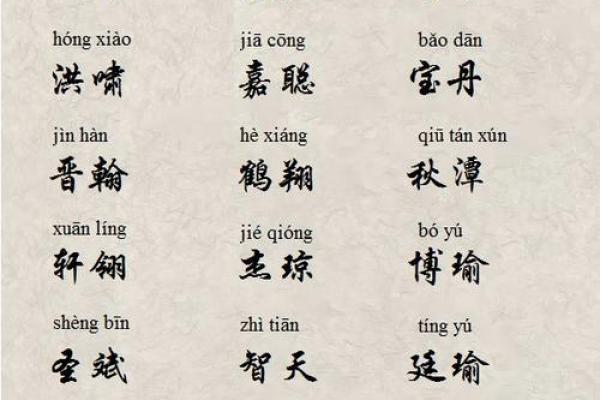 下午四点出生的属狗男孩怎么取名，用什么字好姓名