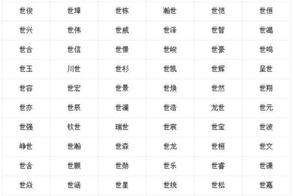属蛇申时出生的男孩怎样取名好姓名