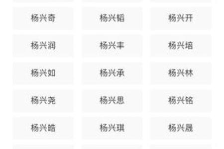杨姓男孩名字大全-杨姓男孩起名字大全-杨姓名字大全姓名