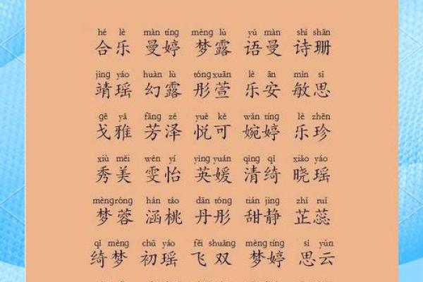 怎么样给晚上10点出生的属鼠男孩起名姓名