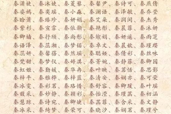 2019年4月29号丑时出生的男孩如何起名姓名