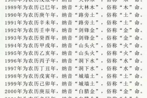 2020年腊月二十八出生男孩缺土新颖好听名字精选姓名