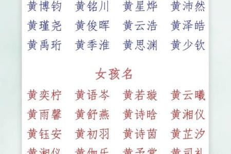 2019年4月6号卯时出生的男孩起名方法姓名