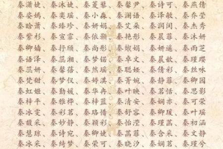 2019年4月29号丑时出生的男孩如何起名姓名