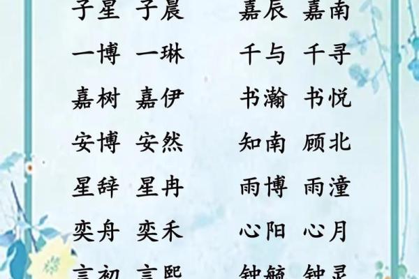 2019年6月6号丑时出生的男孩如何起名姓名