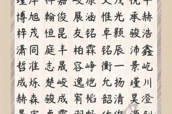 2019年6月30号寅时出生的男孩如何起名姓名