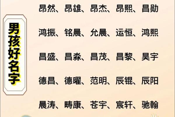 2019年3月30号卯时出生的男孩起名方法姓名