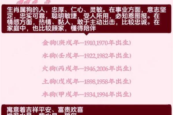 早上出生的属狗男孩怎么取名 ，宜用什么字姓名