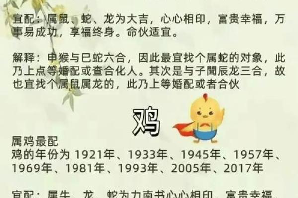 属猴申时出生的男孩如何起名，宜用什么字姓名
