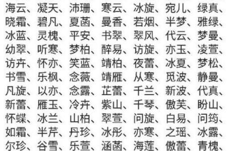 2019年6月3号子时出生的男孩应该起什么样的名字姓名