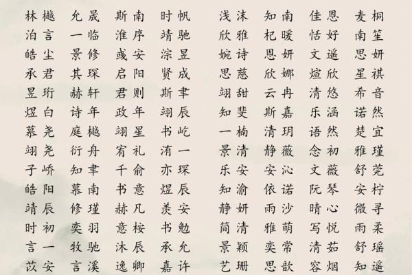 2019年4月27号寅时出生的男孩起名方法姓名