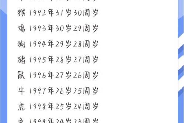 5月份出生的属羊男孩起什么名字好姓名