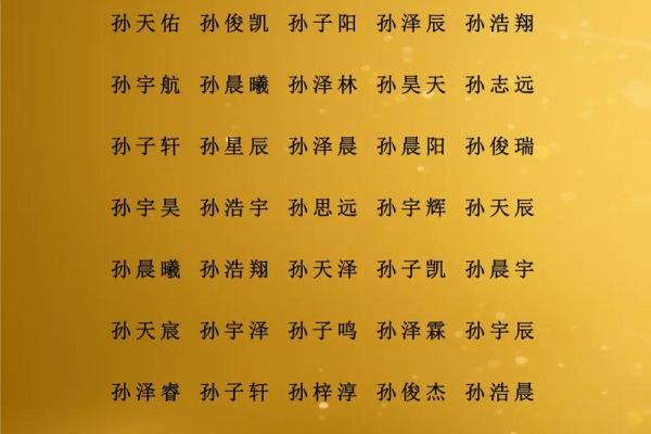 2019年3月29号辰时出生的男孩起名时要注意什么姓名