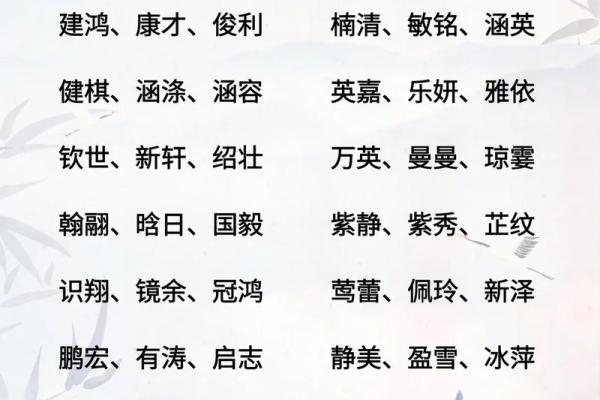 2019年5月4号子时出生的男孩如何起名姓名