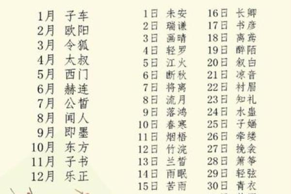 6月份出生的属羊男孩起什么名字好姓名