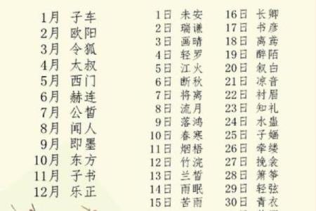 6月份出生的属羊男孩起什么名字好姓名