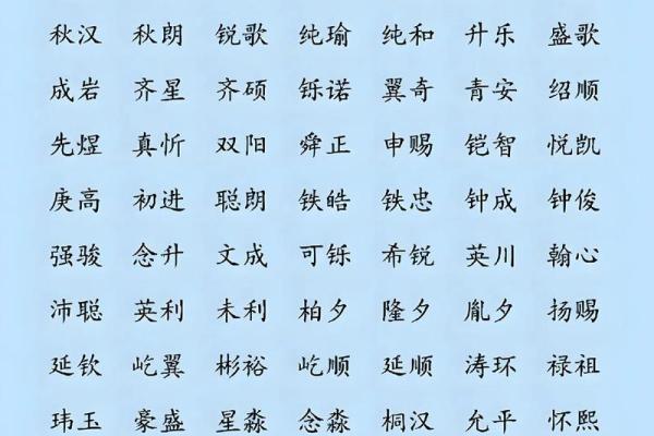 2019年3月21号巳时出生的男孩要怎么起名字姓名