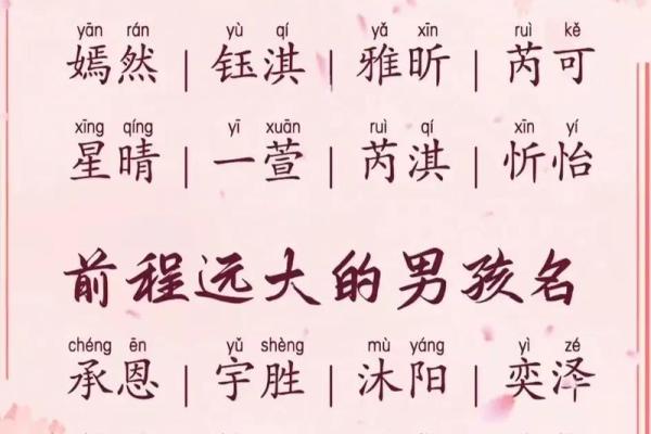 2019年3月21号子时出生的男孩应该起什么样的名字姓名
