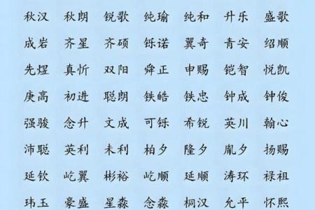 2019年3月21号巳时出生的男孩要怎么起名字姓名
