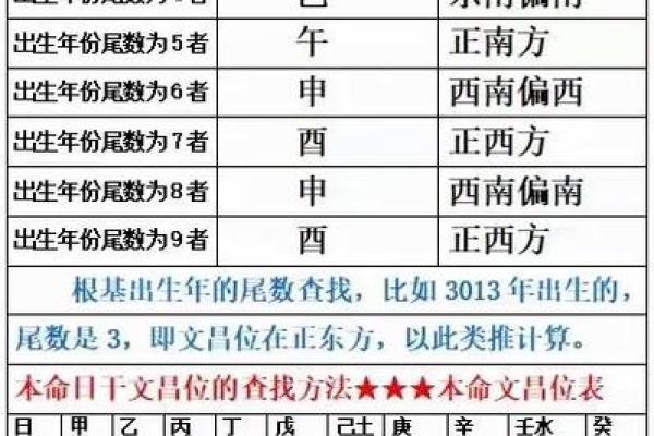 昌姓男孩名字大全-昌姓男孩起名字大全-昌姓名字大全姓名