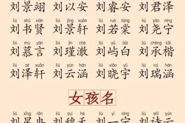 2019年4月30号卯时出生的男孩起名时要注意什么姓名