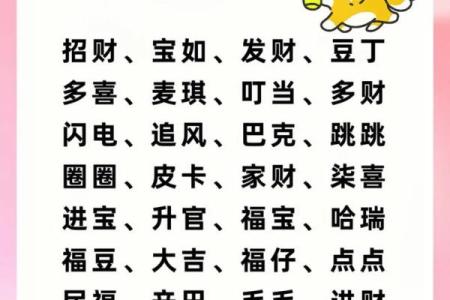 早上六点出生的属狗男孩如何取名，用什么字好姓名