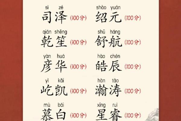 2019年5月1号卯时出生的男孩起名方法姓名