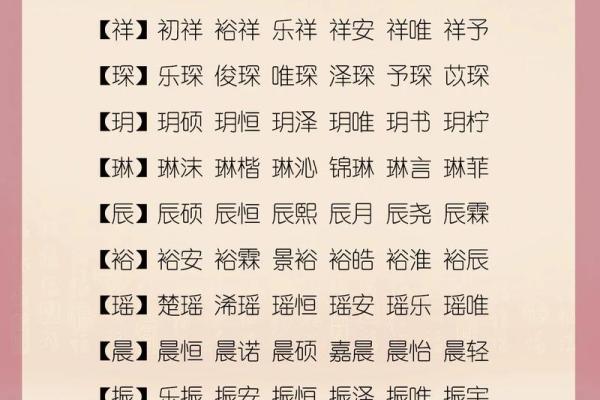 2019年5月1号卯时出生的男孩起名方法姓名