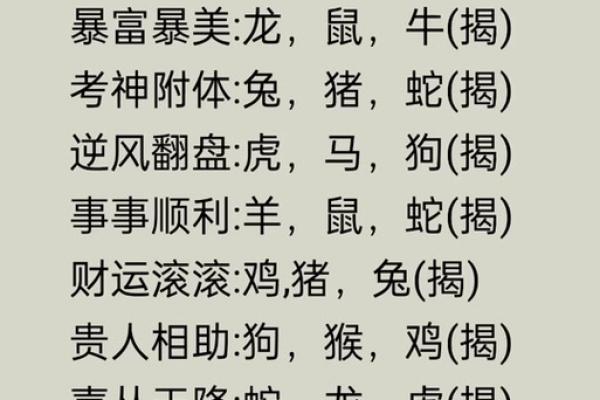 晚上出生的属羊男孩应该如何起名，宜用什么字姓名