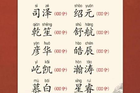 2019年5月1号卯时出生的男孩起名方法姓名