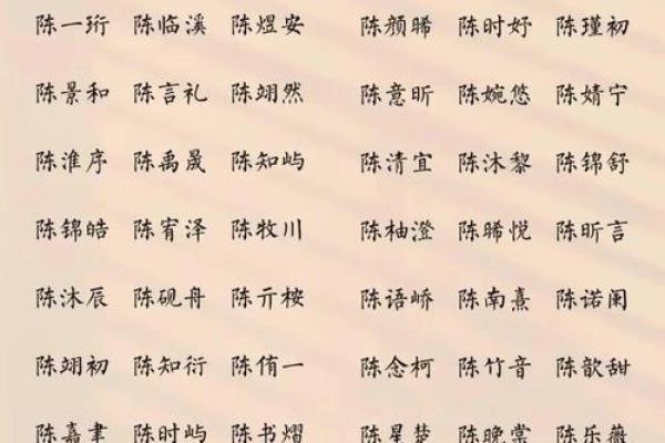 2021年7月23日出生的女孩起名技巧,大方好听的名字姓名