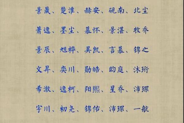 应姓男孩名字大全-应姓男孩起名字大全-应姓名字大全姓名