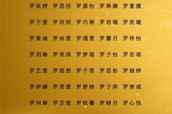 娄姓女孩名字大全-娄姓女孩起名字大全-娄姓名字大全姓名